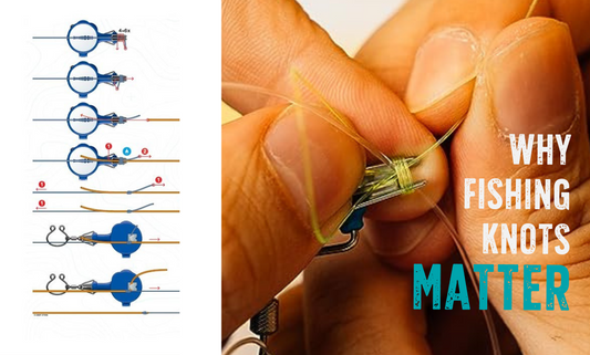 Why Knots Matter in Fishing: Invaluable fishing line tying tool