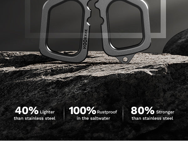 HookEze Compact Titanium Plier With Lanyard