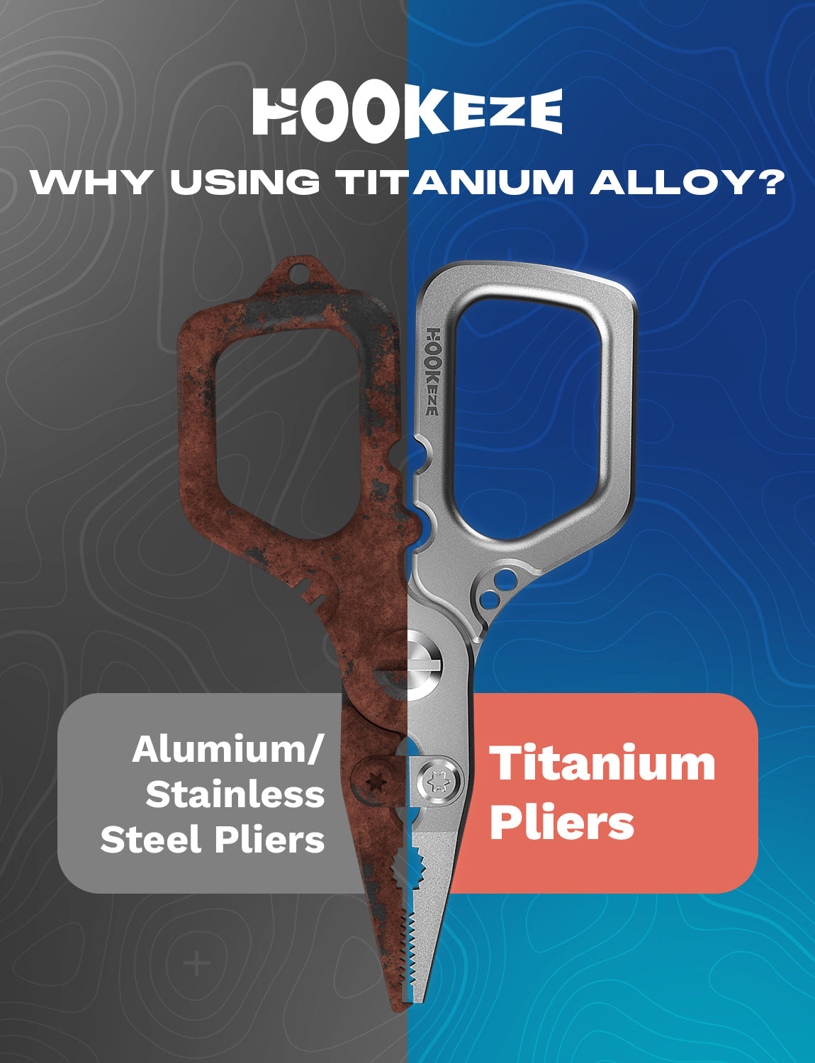 HookEze Compact Titanium Plier With Lanyard